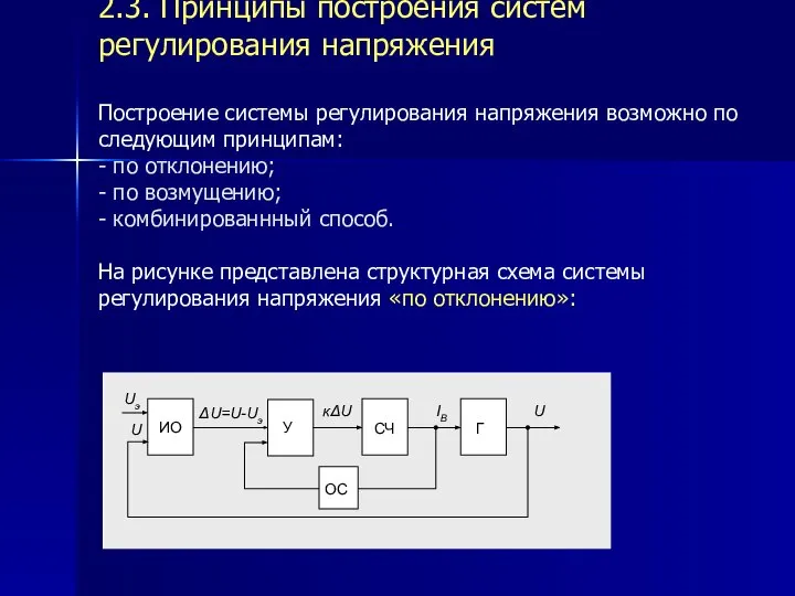 2.3. Принципы построения систем регулирования напряжения Построение системы регулирования напряжения возможно