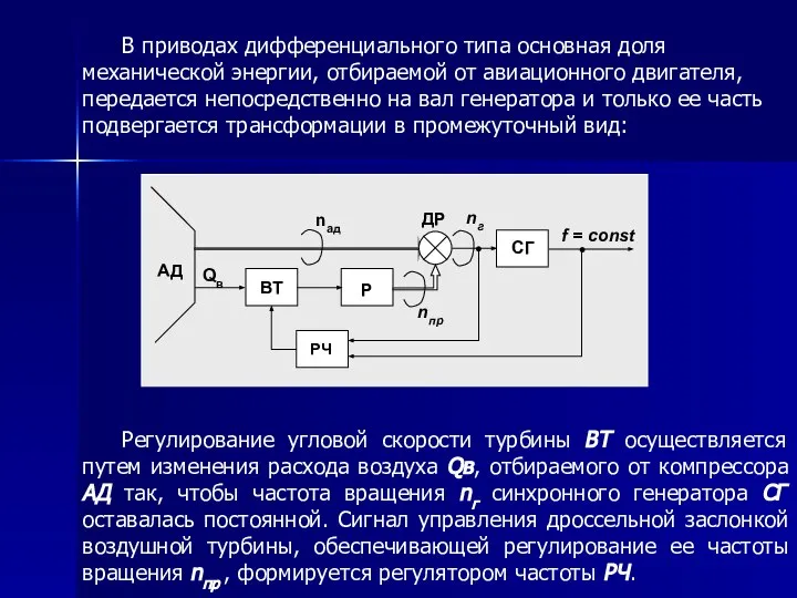 В приводах дифференциального типа основная доля механической энергии, отбираемой от авиационного