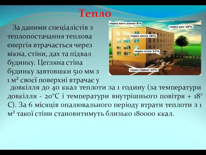 За даними спеціалістів з теплопостачання теплова енергія втрачається через вікна, стіни,