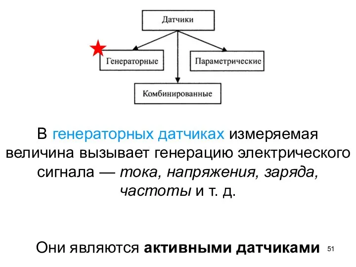 В генераторных датчиках измеряемая величина вызывает генерацию электрического сигнала — тока,