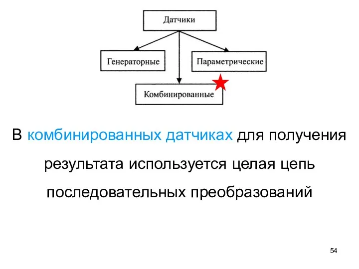 В комбинированных датчиках для получения результата используется целая цепь последовательных преобразований