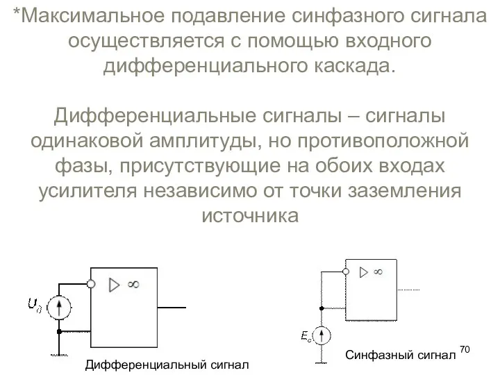 *Максимальное подавление синфазного сигнала осуществляется с помощью входного дифференциального каскада. Дифференциальные