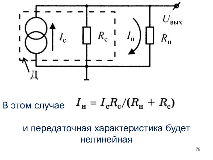 В этом случае и передаточная характеристика будет нелинейная