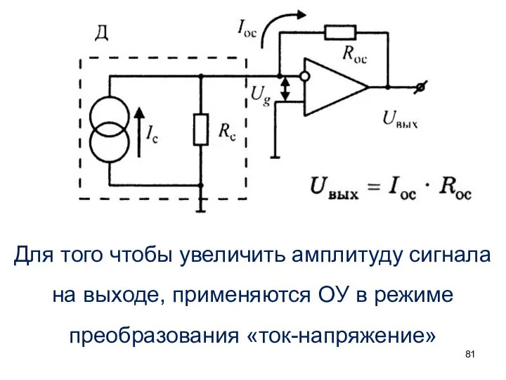 Для того чтобы увеличить амплитуду сигнала на выходе, применяются ОУ в режиме преобразования «ток-напряжение»