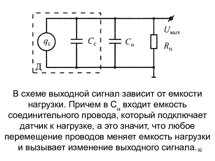 В схеме выходной сигнал зависит от емкости нагрузки. Причем в Сн