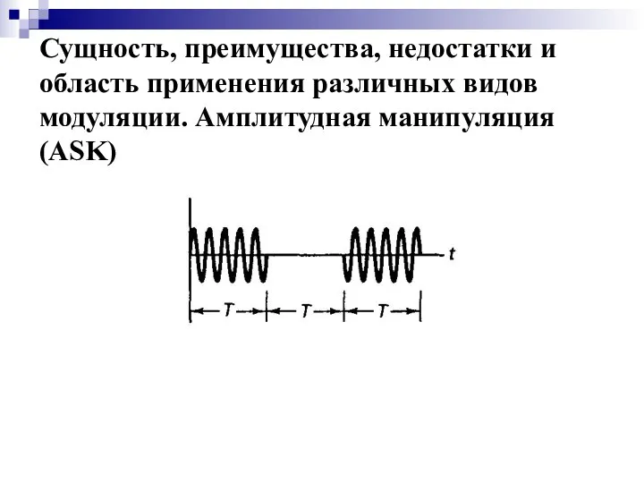 Сущность, преимущества, недостатки и область применения различных видов модуляции. Амплитудная манипуляция (ASK)