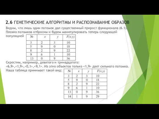 2.6 ГЕНЕТИЧЕСКИЕ АЛГОРИТМЫ И РАСПОЗНАВАНИЕ ОБРАЗОВ Видим, что лишь один потомок