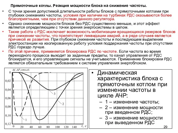 Прямоточные котлы. Реакция мощности блока на снижение частоты. С точки зрения