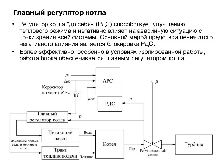 Главный регулятор котла Регулятор котла "до себя« (РДС) способствует улучшению теплового