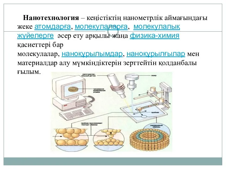 . Нанотехнология – кеңістіктің нанометрлік аймағындағы жеке атомдарға, молекулаларға, молекулалық жүйелерге