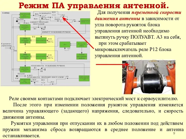 Режим ПА управления антенной. Реле своими контактами подключает электрический мост к