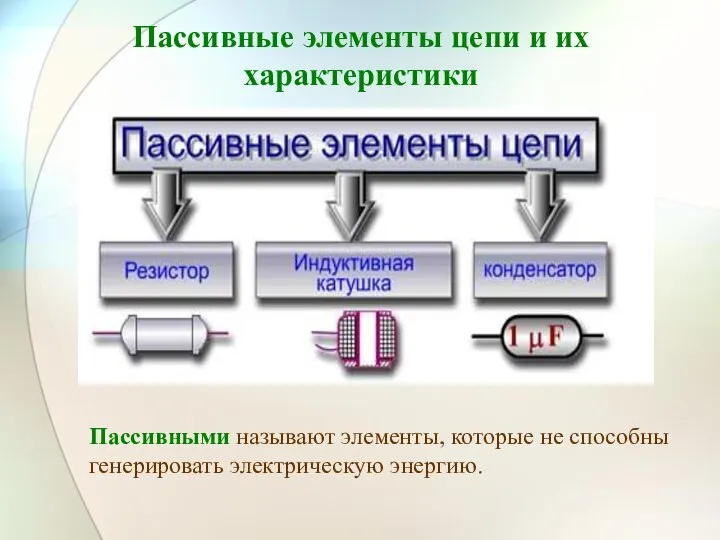 Пассивные элементы цепи и их характеристики Пассивными называют элементы, которые не способны генерировать электрическую энергию.