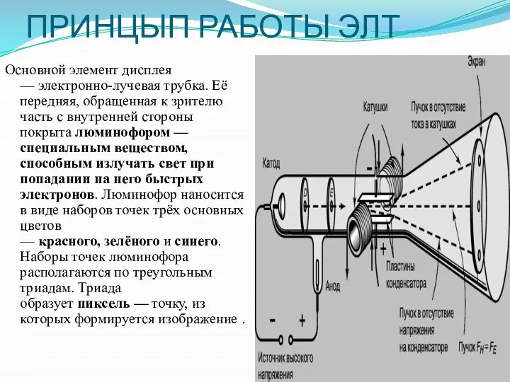 ПРИНЦЫП РАБОТЫ ЭЛТ Основной элемент дисплея — электронно-лучевая трубка. Её передняя,