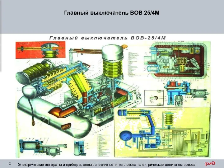 Главный выключатель ВОВ 25/4М Электрические аппараты и приборы, электрические цепи тепловоза, электрические цепи электровоза