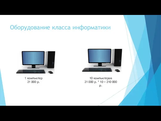 Оборудование класса информатики 10 компьютеров 21 000 р. * 10 =