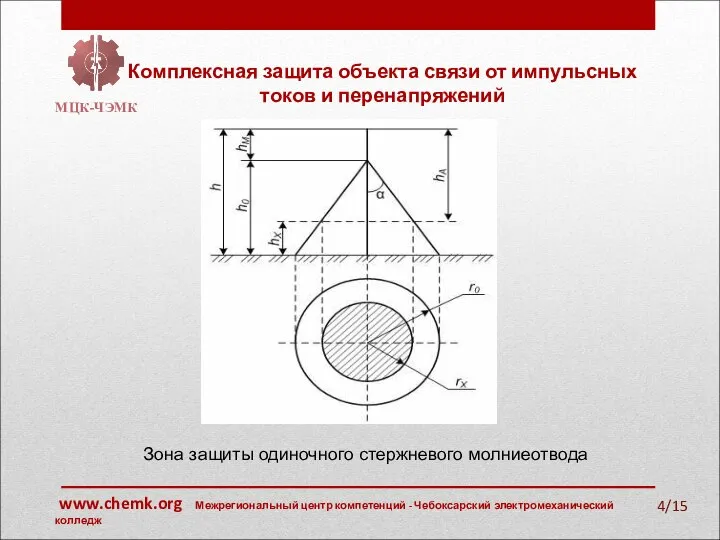 /15 Комплексная защита объекта связи от импульсных токов и перенапряжений МЦК-ЧЭМК