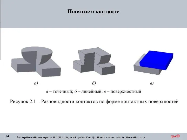 Понятие о контакте Электрические аппараты и приборы, электрические цепи тепловоза, электрические цепи электровоза