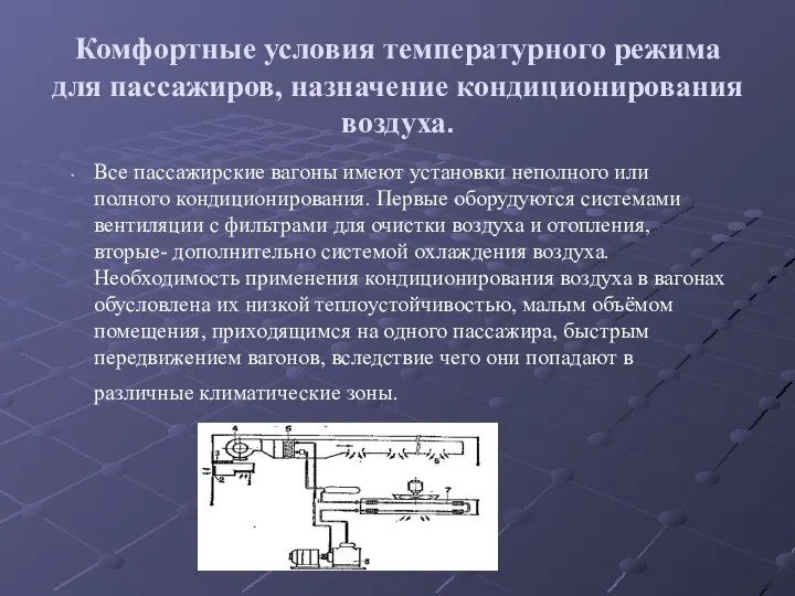 Комфортные условия температурного режима для пассажиров, назначение кондиционирования воздуха. Все пассажирские