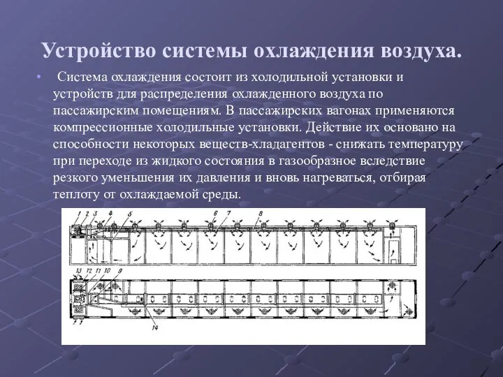 Устройство системы охлаждения воздуха. Система охлаждения состоит из холодильной установки и