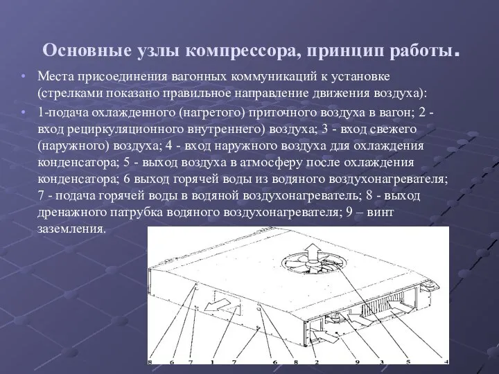 Основные узлы компрессора, принцип работы. Места присоединения вагонных коммуникаций к установке