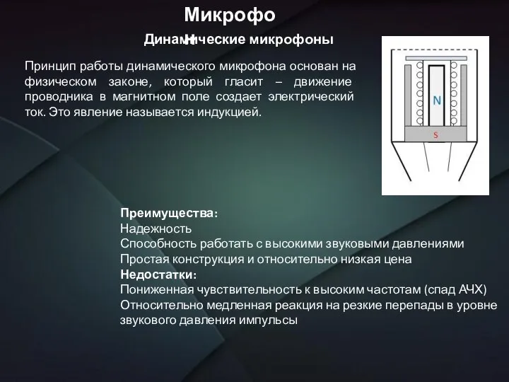 Микрофон Динамические микрофоны Преимущества: Надежность Способность работать с высокими звуковыми давлениями