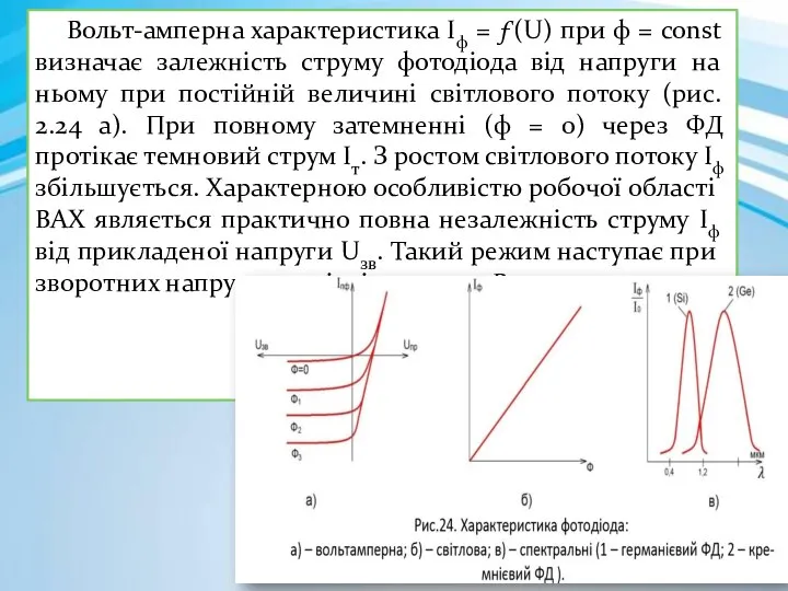 Вольт-амперна характеристика Iф = ƒ(U) при ф = const визначає залежність