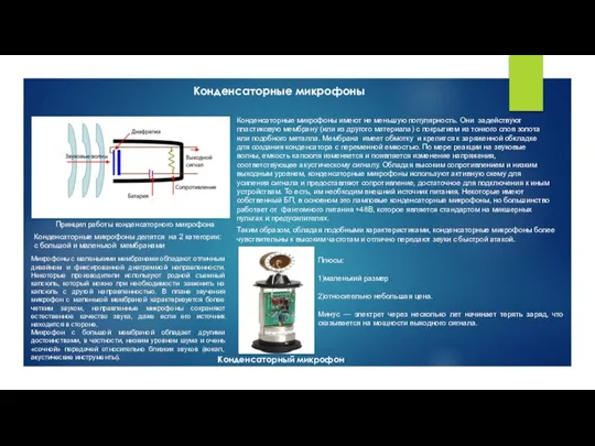 Конденсаторные микрофоны Принцип работы конденсаторного микрофона Конденсаторные микрофоны имеют не меньшую