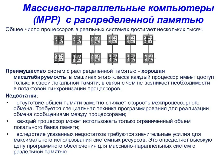 Массивно-параллельные компьютеры (MPP) с распределенной памятью Общее число процессоров в реальных