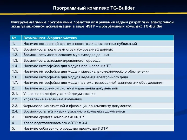 Программный комплекс TG-Builder Инструментальные программные средства для решения задачи разработки электронной