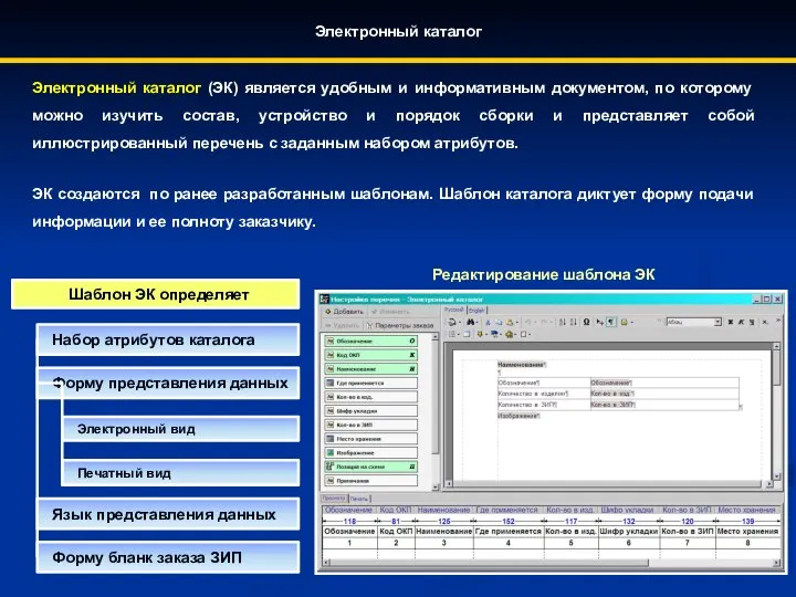 Электронный каталог Электронный каталог (ЭК) является удобным и информативным документом, по