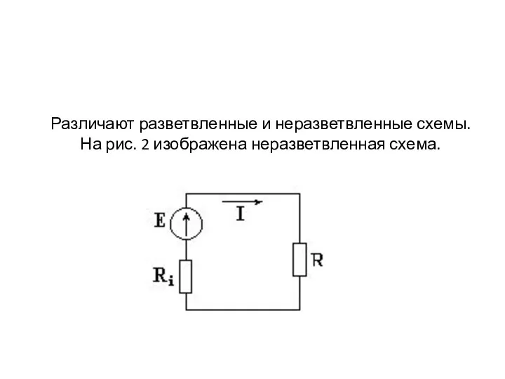 Различают разветвленные и неразветвленные схемы. На рис. 2 изображена неразветвленная схема.