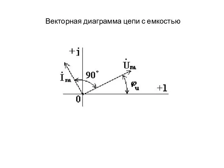 Векторная диаграмма цепи с емкостью