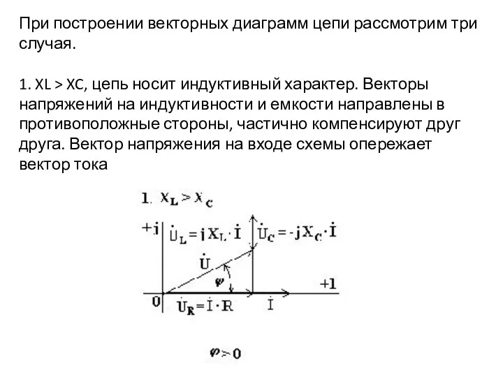 При построении векторных диаграмм цепи рассмотрим три случая. 1. XL >