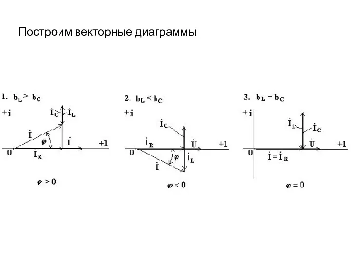 Построим векторные диаграммы