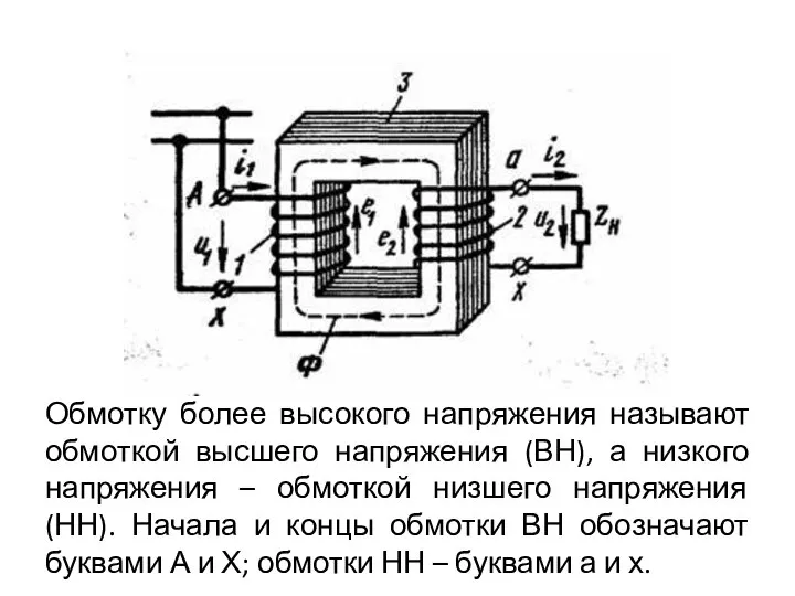 Обмотку более высокого напряжения называют обмоткой высшего напряжения (ВН), а низкого