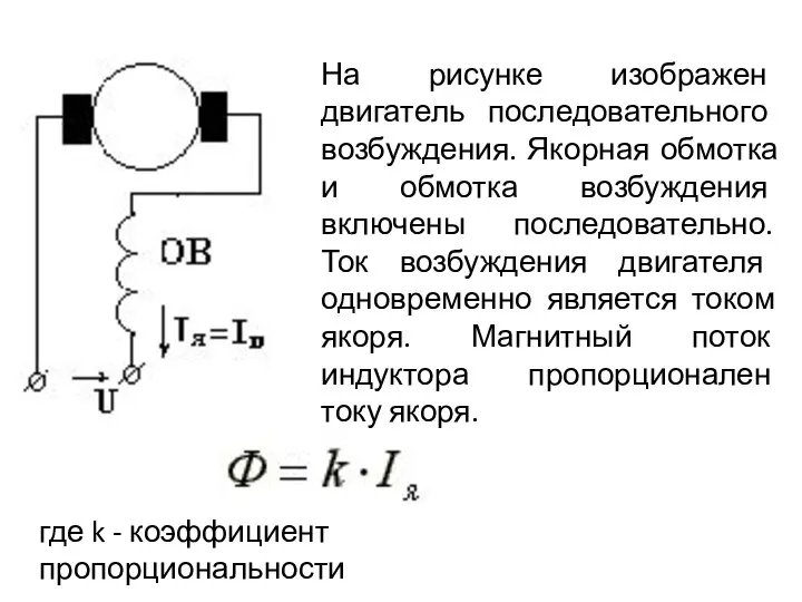 На рисунке изображен двигатель последовательного возбуждения. Якорная обмотка и обмотка возбуждения