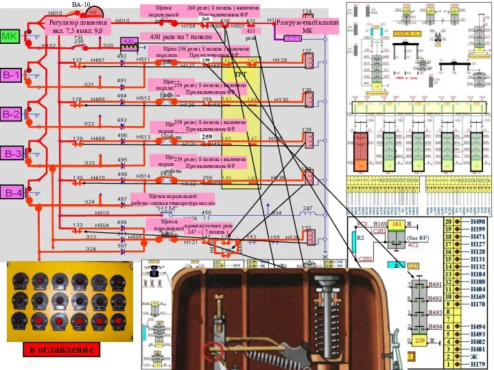 ВА-10 430 реле на 7 панели Щиток паралельной работы 260 реле