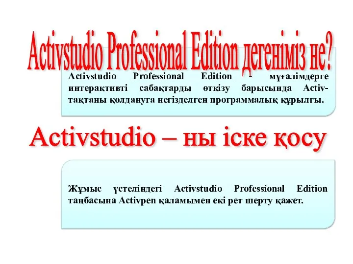 Activstudio Professional Edition - мұғалімдерге интерактивті сабақтарды өткізу барысында Activ-тақтаны қолдануға