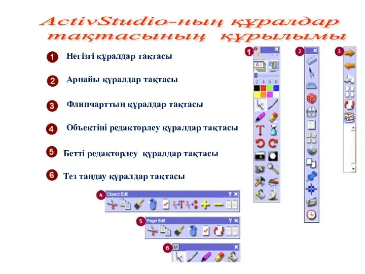 Негізгі құралдар тақтасы Арнайы құралдар тақтасы Флипчарттың құралдар тақтасы Объектіні редакторлеу