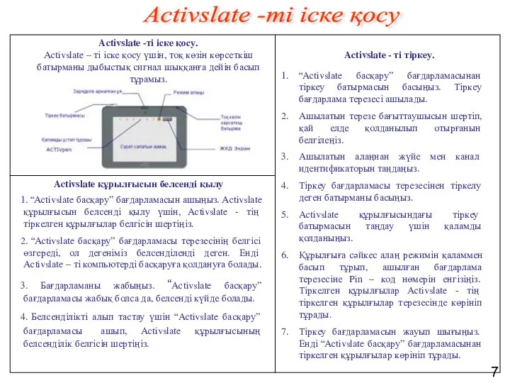 Activslate -ті іске қосу. Activslate – ті іске қосу үшін, тоқ