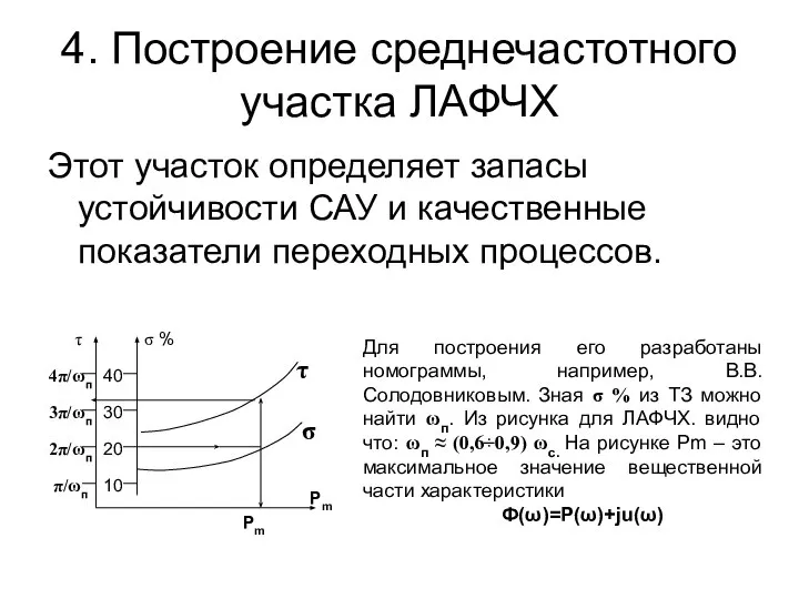 4. Построение среднечастотного участка ЛАФЧХ Этот участок определяет запасы устойчивости САУ