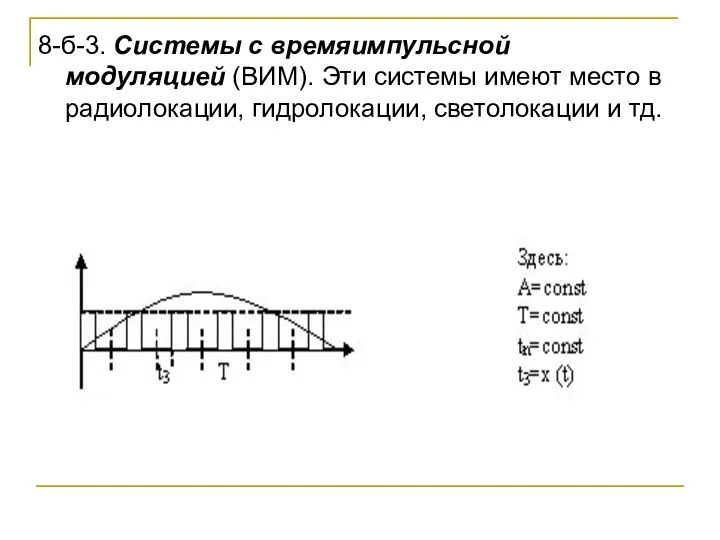 8-б-3. Системы с времяимпульсной модуляцией (ВИМ). Эти системы имеют место в радиолокации, гидролокации, светолокации и тд.