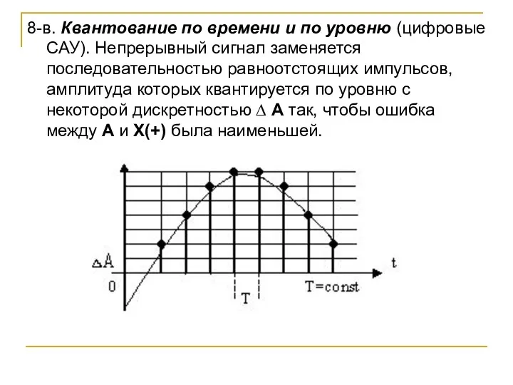 8-в. Квантование по времени и по уровню (цифровые САУ). Непрерывный сигнал