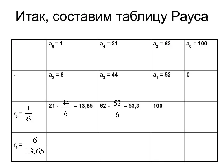 Итак, составим таблицу Рауса