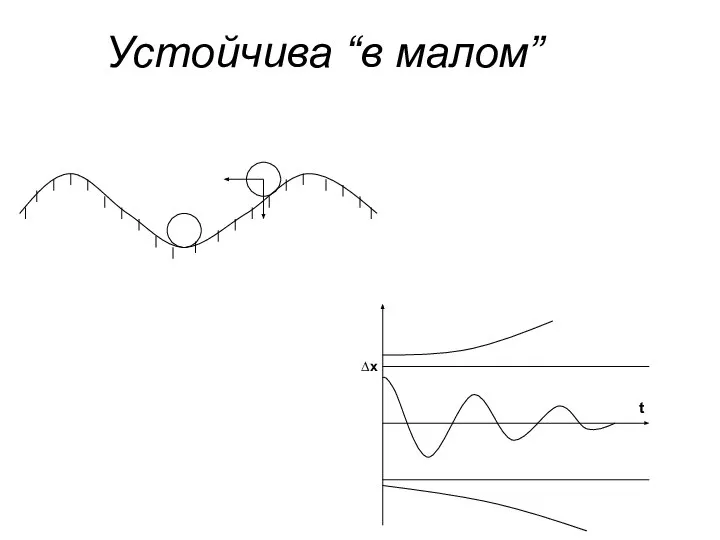 Устойчива “в малом”