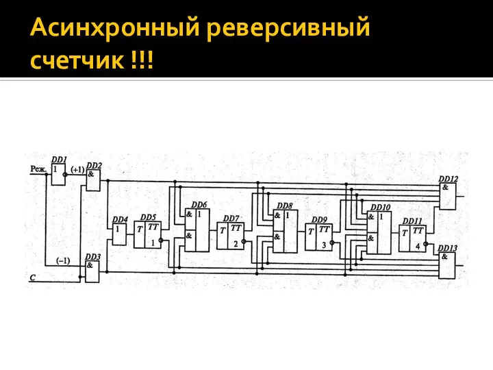 Асинхронный реверсивный счетчик !!!