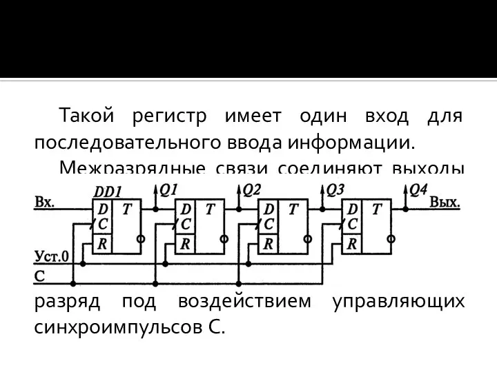 Такой регистр имеет один вход для последовательного ввода информации. Межразрядные связи