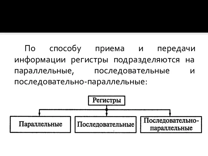 По способу приема и передачи информации регистры подразделяются на параллельные, последовательные и последовательно-параллельные: