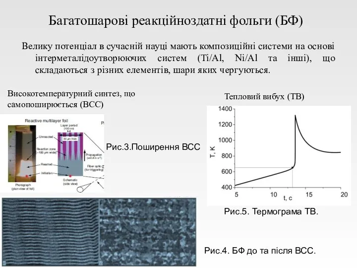 Багатошарові реакційноздатні фольги (БФ) Велику потенціал в сучасній науці мають композиційні