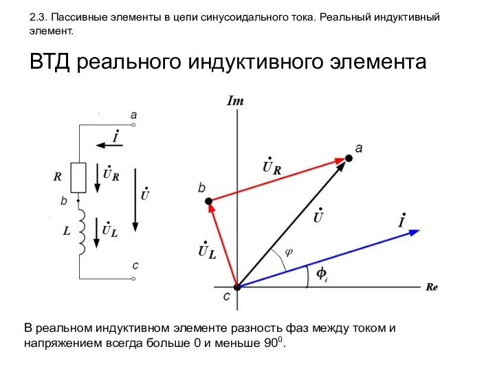 2.3. Пассивные элементы в цепи синусоидального тока. Реальный индуктивный элемент. ВТД